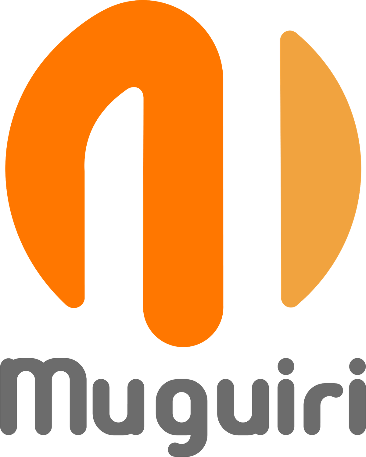 Muguiri